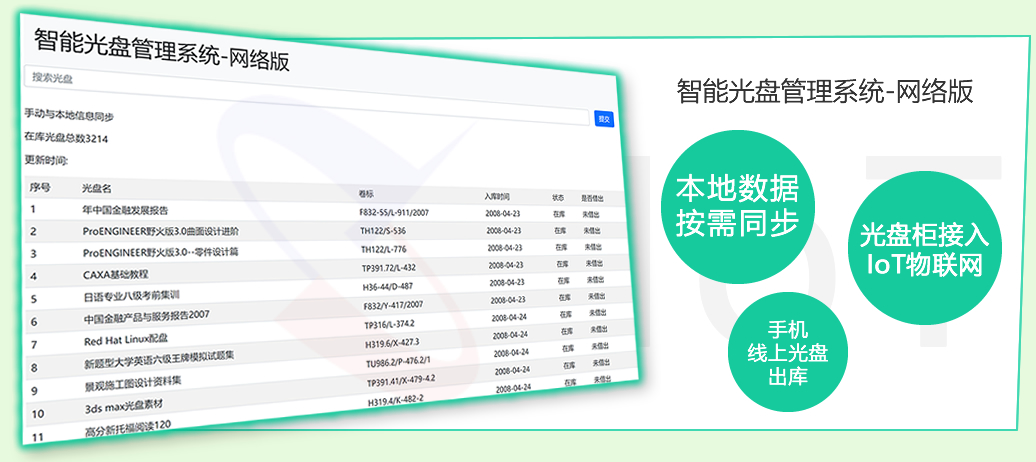 公共資源交易中心智能光盤柜，歸檔冷數據管理，災備冷數據管理，智能光盤柜的發明單位，專利光盤指紋識別技術，零耗材光盤管理柜，
    智能光盤柜，智能化光盤管理柜，智能光盤管理柜,智能光盤柜,光盤管理一體機 ,歸檔光盤柜，冷數據光盤管理，物聯網光盤柜
    -北京陽光同步科技發展有限公司